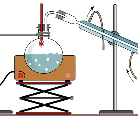 Solutions and Colligative Properties